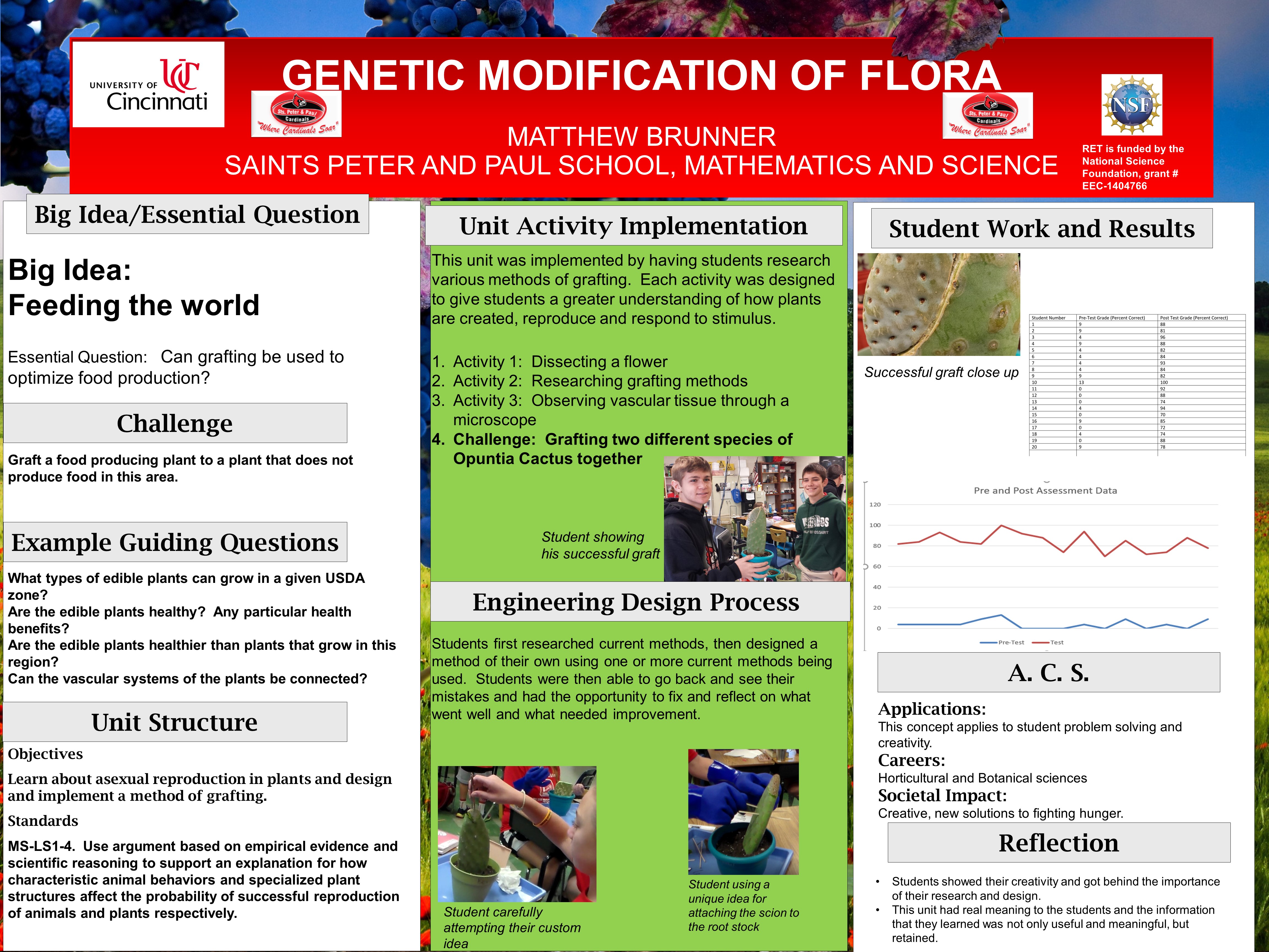 Matthew Brunner's Poster